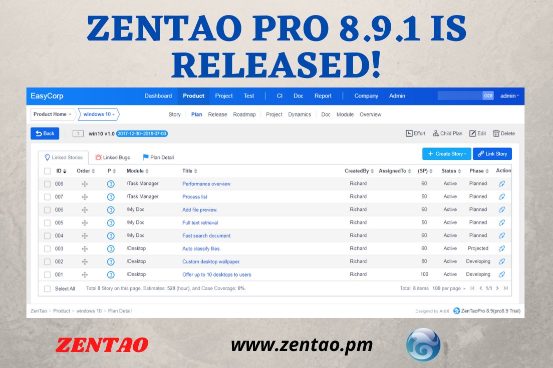 wajidHu37532736's tweet image. ZenTao Pro 8.9.1 is released!
zentao.pm/dynamics/perfo…
#projectmanagementtools #opensourcemanagementsoftwares #scrumtools #freeprojectmanagementsoftware #PM #testingtools #projectmanagement