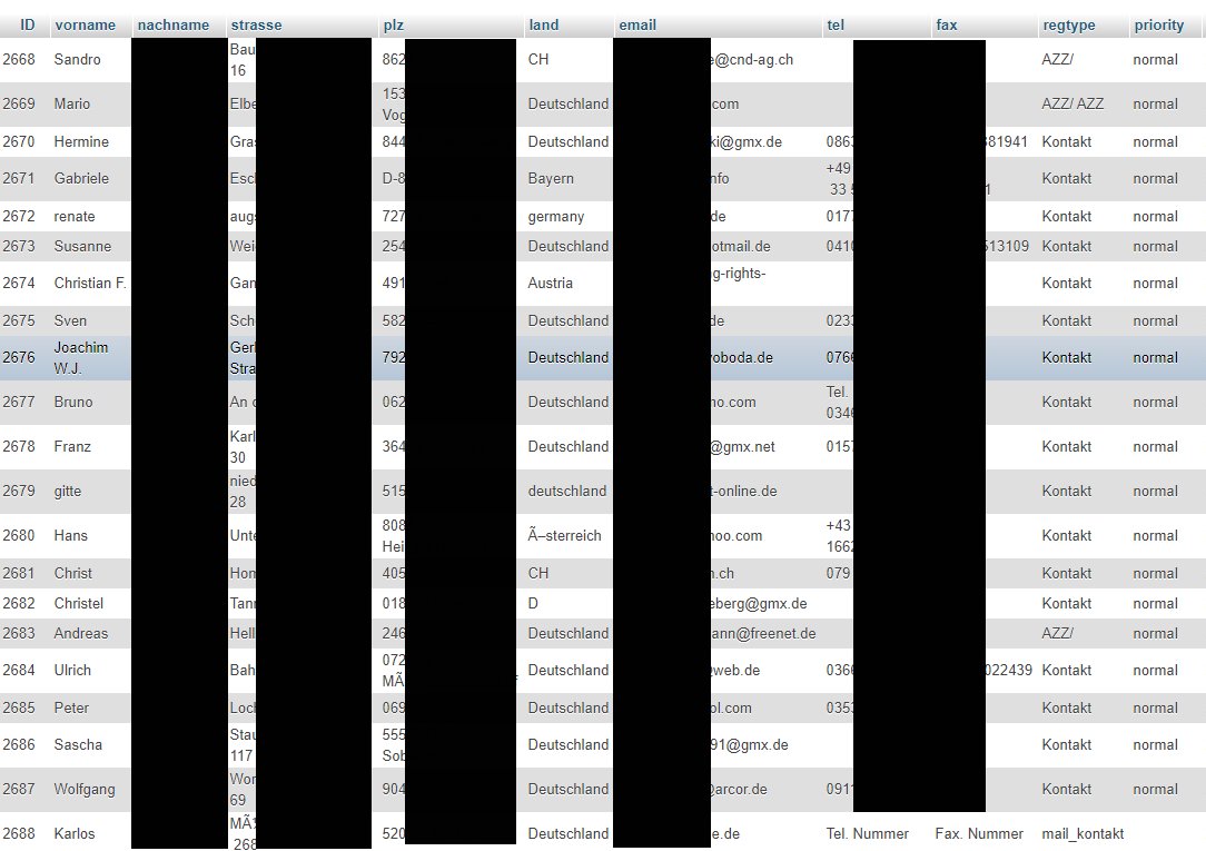 OCGLeaks's tweet photo. Trotz #DSGVO &amp; #DSG (CH) ist der Datenschutz bei der OCG &amp; @klagemauerTV skandalös. Es häufen sich Datenberge!

Jeglicher Kontakt mit anderen bleibt gespeichert, User die sich bereits für Newsletter abgemeldet haben, bleiben gespeichert - alles unverschlüsselt.

#OpTinfoil 

1/2 https://t.co/bGiCasVVxR