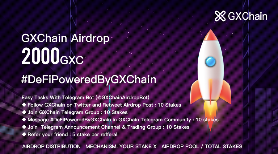 GXChain Mega Bounty Program. Easy tasks to get $GXC. 2000 $GXC waiting for you !

Join here : 
t.me/GXChainAirdrop…
t.me/GXChain_intern…

Ending Date: August 31 

#DeFi #GXC #Bounty #Airdrop #Crypto #GXChain