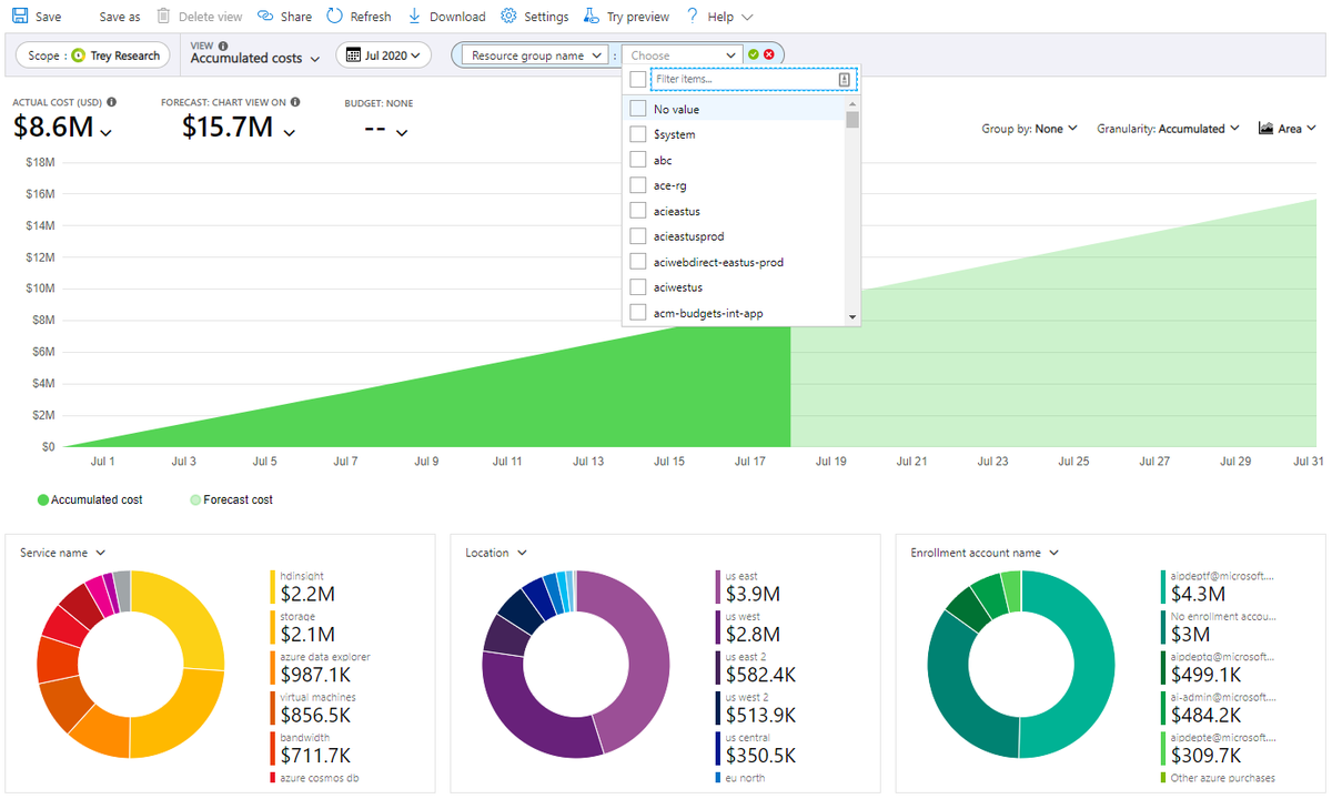 compositionalit's tweet image. Cost management can be a bit of a mystery for people who are just starting out with @Azure. On top of that, there have been some recent updates to how it works. Catch up here: buff.ly/2Pv5GSN
#cloudprogramming #budgeting