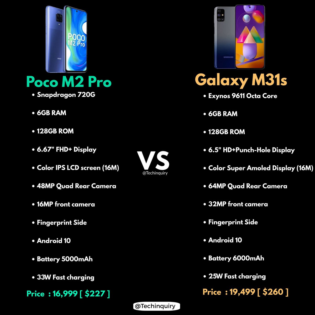 Techinquiryy's tweet photo. Poco M2 Pro Vs Galaxy m31s
Which one is better ? 

#pocom2pro #galaxym31s #realme6i #realme6pro #realmex50pro5g
#lenovolegion #lenovogaming #asusgaming #Asusrogphone3 #lenovo #asusrogphone2 #asusrogphone #blackshark3pro #blackshark3 #nubiaredmagic5g #blackshark3pro https://t.co/H1yUxxQs9Y