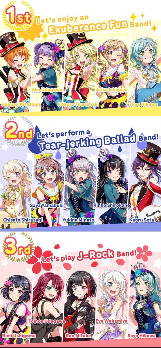バンドリ ガルパ最新情報 Gamew シャッフルバンドによるガールズバンド総選挙の各国版の第1位まとめ 日本 高校生バイト応援ソング 中国 台湾 泣けるバラード 英語 とびっきりぶっ飛んで バンドリ ガルパ バンドリ ガルパ最新情報 Gamew シャッフルバンドによるガールズバンド総選挙の各国版の第1位まとめ 日本 高校生バイト応援ソング 中国 台湾 泣けるバラード 英語 とびっきりぶっ飛んで バンドリ ガルパ