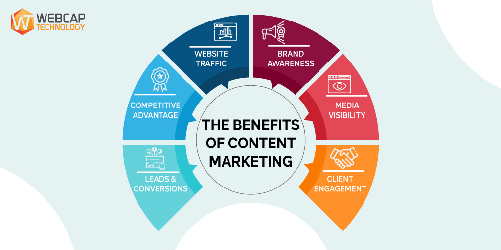 Webcaptech's tweet photo. Marketing is no longer about the stuff you make, but about the stories you tell. You need to have a great content to generate leads.
Call us 9920925926 Or
Visit us https://t.co/z05L6JKtZ1
#webcaptechnology #contentmarketing #contentmarketingtips #contentmarketingstrategy https://t.co/PXsPekx6Jc