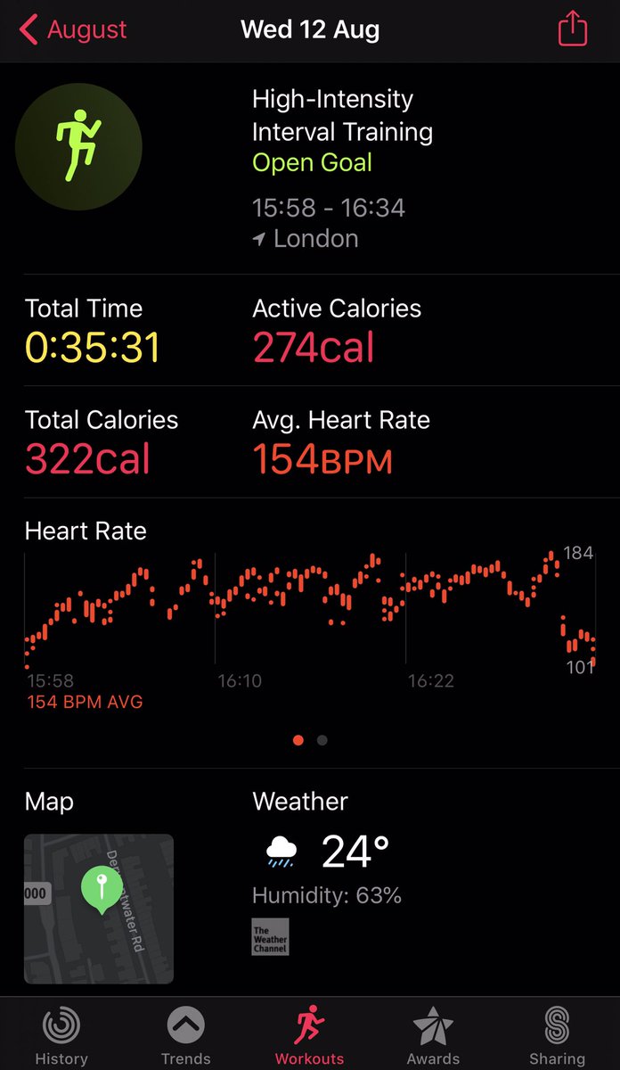 jesslbw's tweet photo. It’s taken me too long to post this BUT better late than never! #NursesActive https://t.co/bh5OrCiVx0