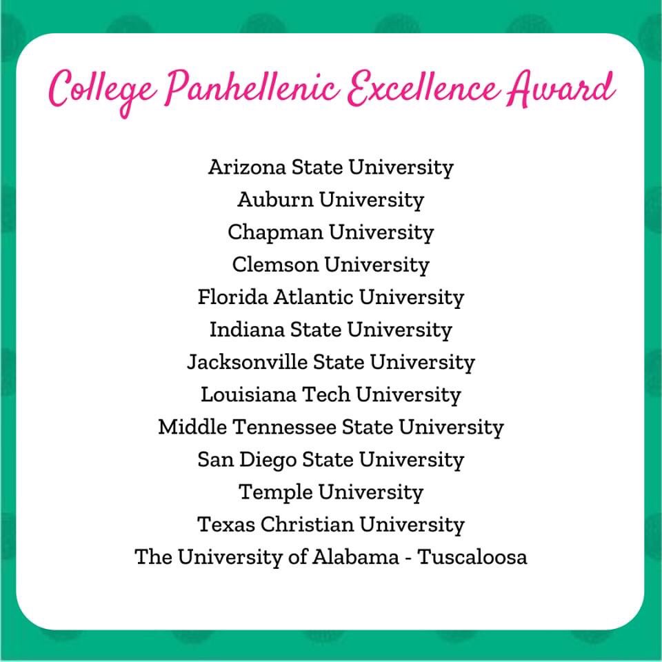 We are so excited &amp; proud that <a href="/faupanhellenic/">FAU Panhellenic</a> has received another <a href="/NPCWomen/">NPC</a> College Panhellenic Excellence Award! ❤️💙🌟

•••
This is given to those who demonstrate success in multiple areas, and indicates one of the top 25 Panhellenic Councils in the country.
