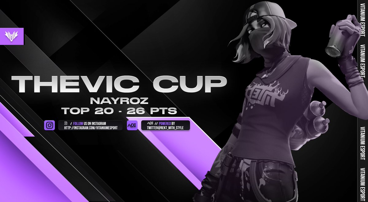 vitanium_esport's tweet photo. 🟧 | THEVIC CUP FINALE

Bravo @Nayrozrr pour cette honorable 20 ème place à la finale ! 

#VTNWIN 😈 https://t.co/An0M4XmauF
