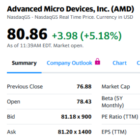 p_r's tweet photo. $AMD 80.86 #AMD https://t.co/BP6mv7E4Wd