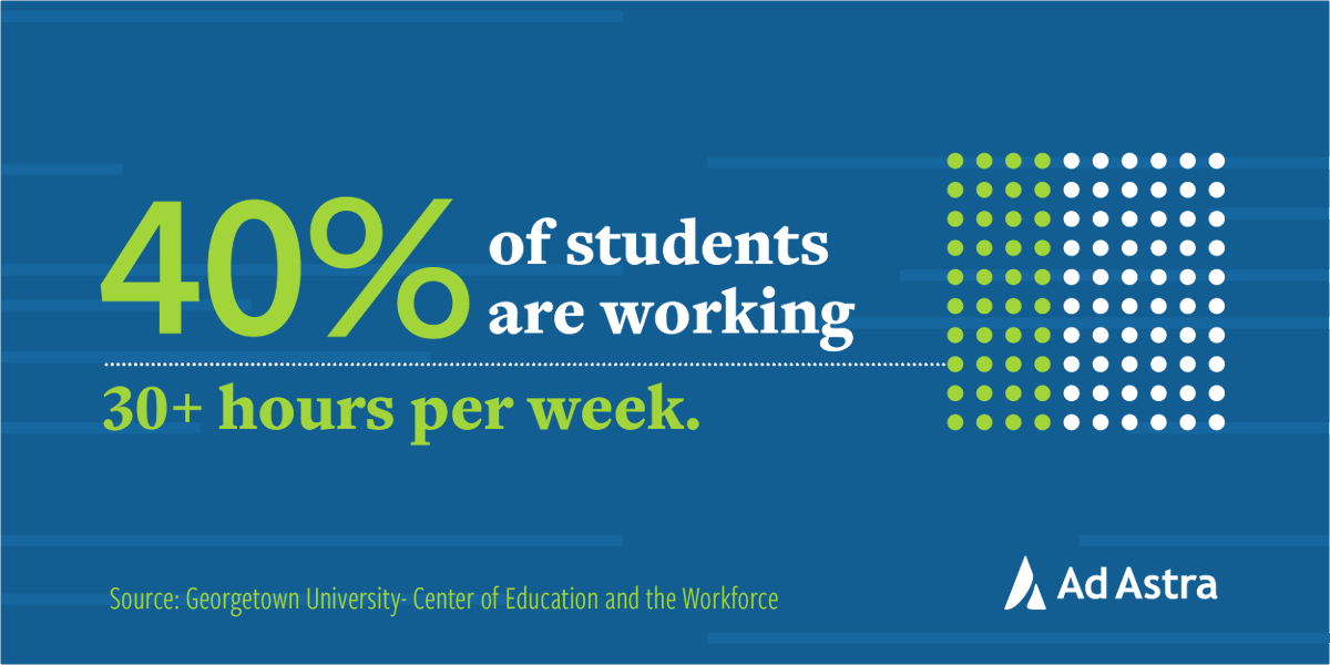 The percentage of students juggling work and school is staggering. Find out how you can ensure those students are getting access to the courses they need when they need them: hubs.ly/H0tt3580