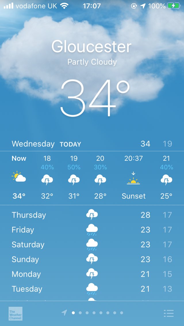 This pale kid can’t cope in this tiny flat with this heat. The storms keeps being pushed back, whyyy? Should we all be summoning it through rain dance??