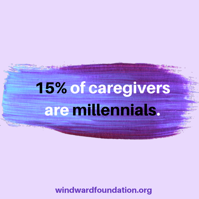 The Windward Foundation tweet media