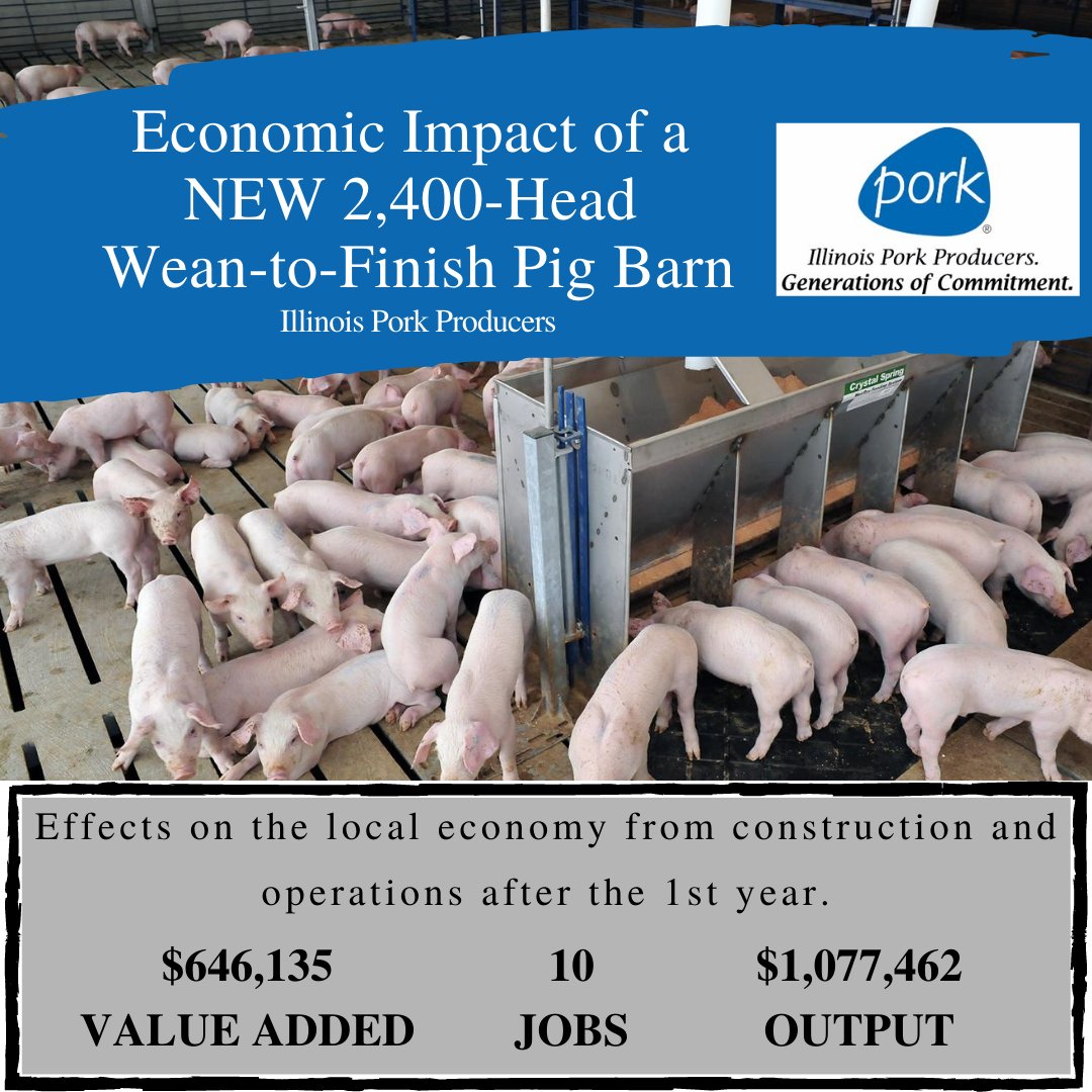 DIS conducted economic impact research in Illinois of a new 2,400-head wean-to-finish pig barn. Learn more here: ow.ly/yn2b50zSVOU

#pork #weantofinish #economicimpact #research

@ilpork
