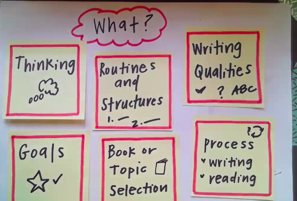 MsLindner6's tweet image. This AM, @brooke_geller has me thinking about ALL the areas we could be giving sts feedback on. We focus so much on product - the essay, paper, notebook work, test - and giving feedback on that, when just as much (if not more) attention should be put on the PROCESS. #tcrwp