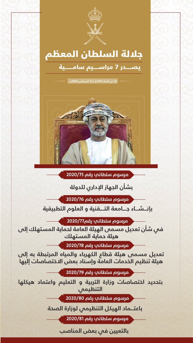 الهيكل التنظيمي لمكتب تحقيق الرؤية