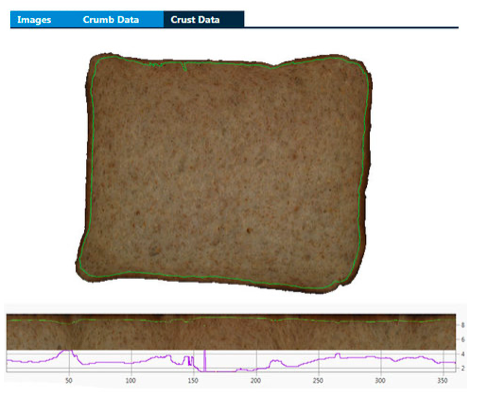 ccellanalyser's tweet image. With more accurate, consistent results with numbers and statistics, we look at why its important to have objective based bread quality testing processes in place! #baking #breadproduction #bakerpedia  bakingqualityanalyser.com/news/2020/6/3/…