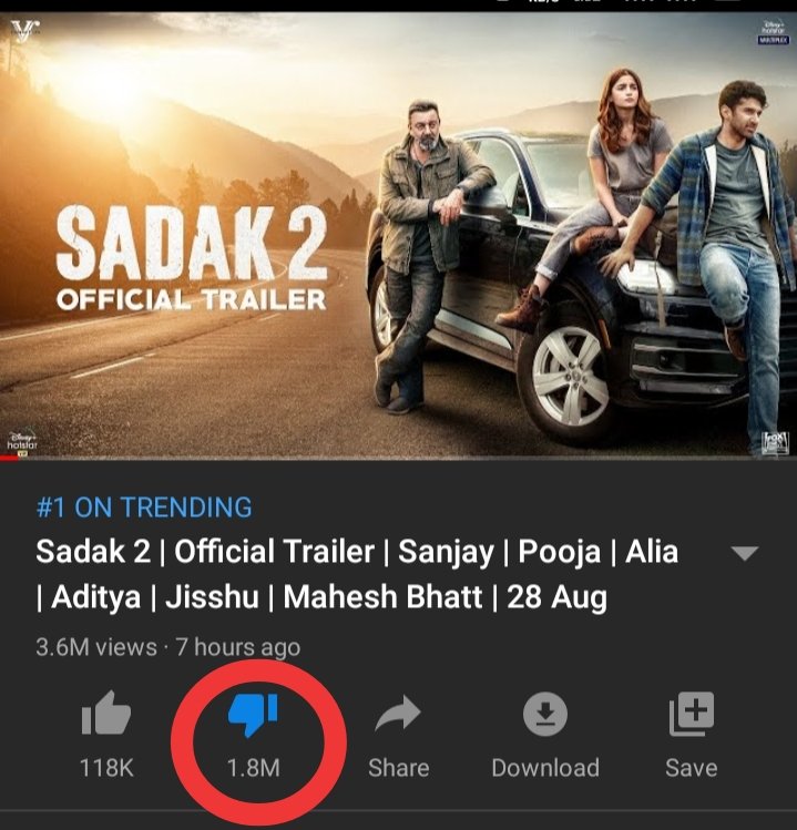 Deep_100K's tweet photo. #BoycottSadak2
I think these Movie will make an World record very soon 😅 The most disliked trailer in the world.
#Sadak2को_सड़क_पर_लाना_है
Kya kya market mai Hashtag chalne lage hai. Aur bhi hai😅
#actordeep
#sadak2trailer #BoycottSadak2 https://t.co/mNZ7jnTQkx https://t.co/bHhqYJBThd