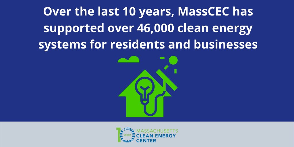 MassCEC's tweet photo. Increasing numbers of clean energy systems like rooftop solar PV and ground-source heat pumps have been installed over the last decade thanks to MassCEC's rebates &amp; community education programs like #SolarizeMass &amp; #HeatSmart. #MassCEC10 

🔗https://t.co/vH4TfdBrzD https://t.co/4tO3lsx4DN