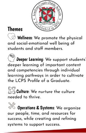 Thank you LCPS division leaders for creating and curating a Professional Learning Playlist for teachers and leaders
focused on four themes-
📌Wellness
📌Deeper Learning
📌Culture
📌Operations & Systems

#ReadyTogether #lcps21