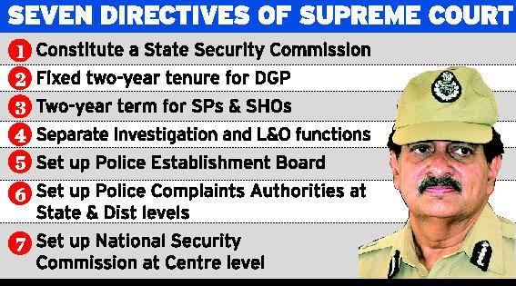 Directions of the Supreme Court in  @singh_prakash vs Union of India case 1996 were,