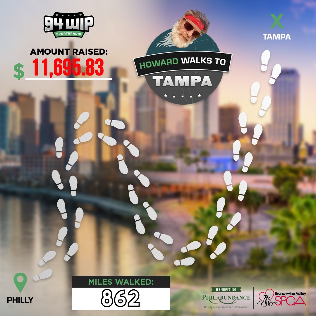 SPORTSRADIO 94WIP (@sportsradiowip) on Twitter photo 78% of the way there! #HowardWalksToTampa🚶♂️👑
Sponsor the walk here: secure.qgiv.com/event/hwtt/
Donations go towards <a href="/Philabundance/">Philabundance</a> and <a href="/BrandywineSPCA/">Brandywine Valley SPCA</a>.
Brought to you by <a href="/PDQPOS/">PDQPOS</a>. 78% of the way there! #HowardWalksToTampa🚶♂️👑
Sponsor the walk here: secure.qgiv.com/event/hwtt/
Donations go towards <a href="/Philabundance/">Philabundance</a> and <a href="/BrandywineSPCA/">Brandywine Valley SPCA</a>.
Brought to you by <a href="/PDQPOS/">PDQPOS</a>.