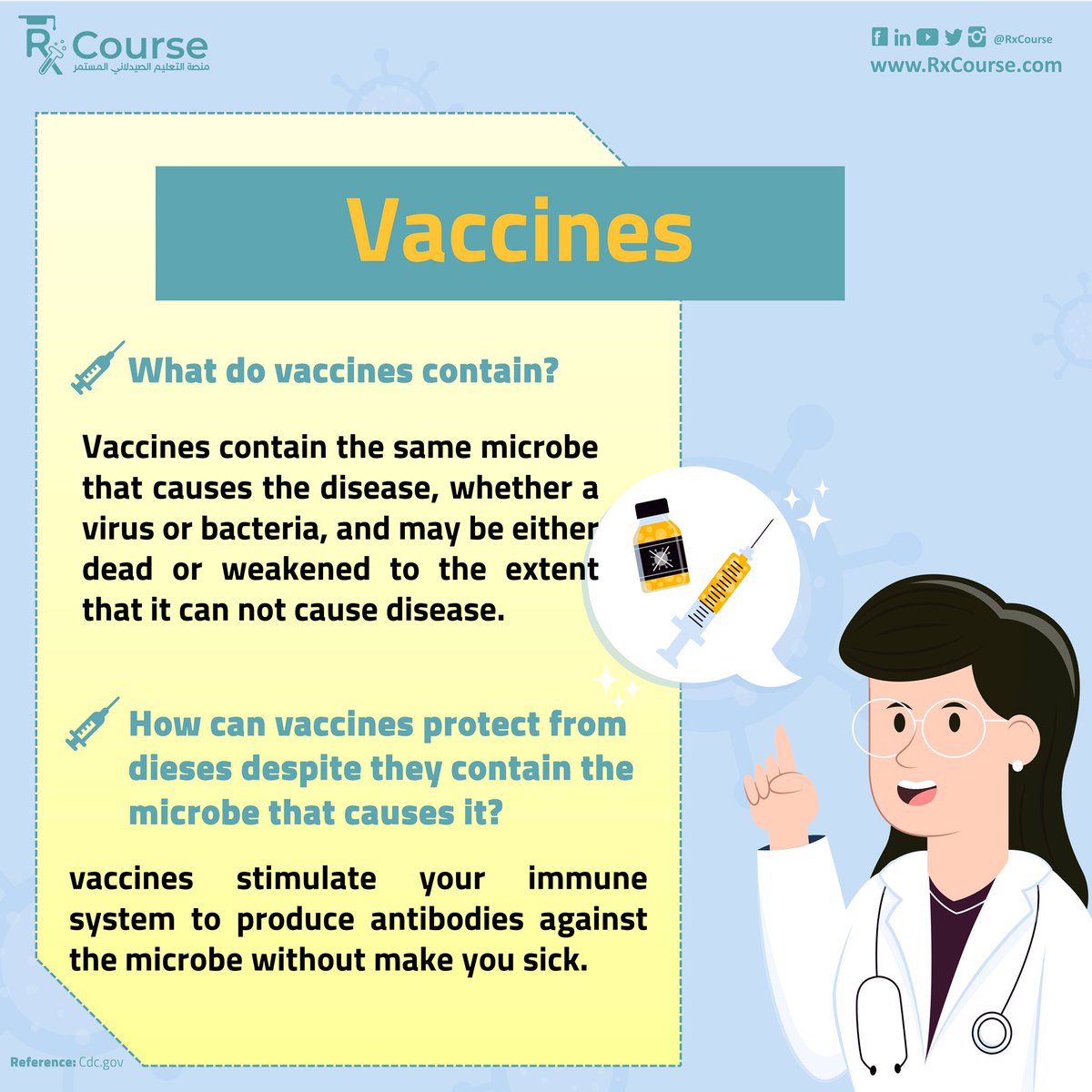 Rx_Course's tweet photo. The world currently has vaccines to protect against 20 life-threatening diseases.
Do you think will a vaccine against the Coronavirus be produced soon?
#Rxcourse #Health #Medical_Information #Medicine
#Vaccines #vaccination #disease #measles #tetanus https://t.co/im96cCdSk1