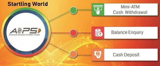 SoftSupro's tweet photo. @Startlingworlds
#AEPS_API Provider Company, Commission On AEPS API, AEPS Service Provider, Best AEPS Service provider Company, Good Commission Provider On AEPS, AEPS API.
Visit Now- https://t.co/nkSKTyPWZ2
Call- 9956251008 https://t.co/TTf37h7Soh