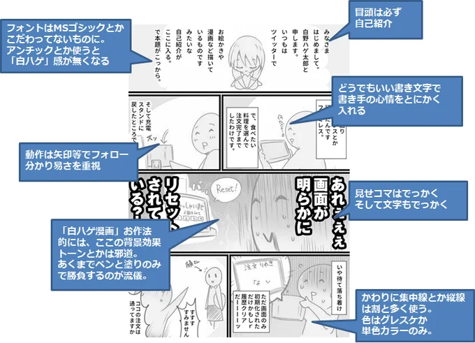 『白ハゲ漫画のお作法』を記載しました。
※あくまで個人的意見です
※自分で調べた範囲の見解です
※みたいな注釈が乱舞するのも特徴かもしれん。 