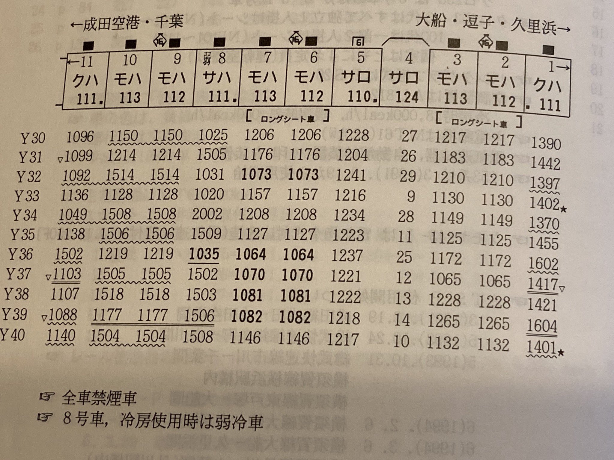 工場長 on X: 