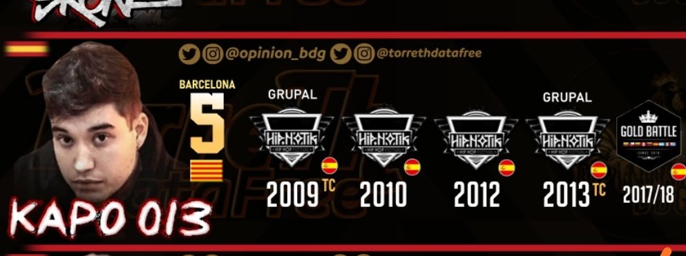 kapo013's tweet photo. Mira mamá, tengo palmarés como los futbolistas https://t.co/fOvFUsx9bp