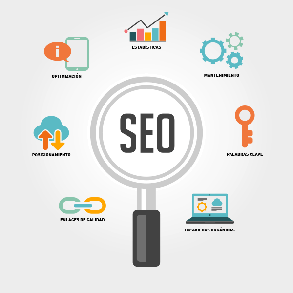 BanosAlba's tweet photo. ¿Eres un/a apasionado/a del posicionamiento #seo ? Échale un ojo a esta vacante... #consultorseo 
https://t.co/GEVuw4X6CN https://t.co/FDxKfjd9Yf