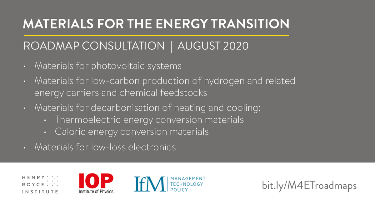RoyceInstitute's tweet photo. Royce, @PhysicsNews @IfMCambridge have been working w/ academia and industry to outline how the #materials community can support the UK's #energy transition 

We're pleased to share roadmap drafts and invite feedback! 

Check out the roadmaps here >>> https://t.co/BMTdyBdf2n https://t.co/7AWgiPRXRW
