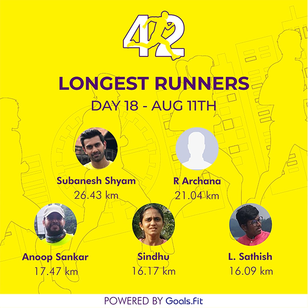 42kmStore's tweet photo. DAY 18. Good job, folks! Continue to #keepatit

#42DOR #42kmstore #marathon #runners https://t.co/mrQNvWtRCw
