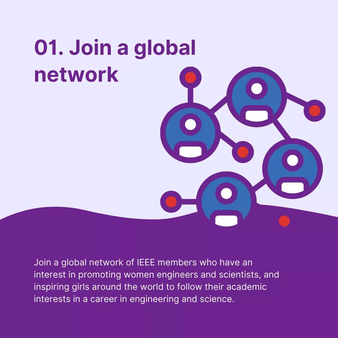 ieeeturkeywie's tweet image. 