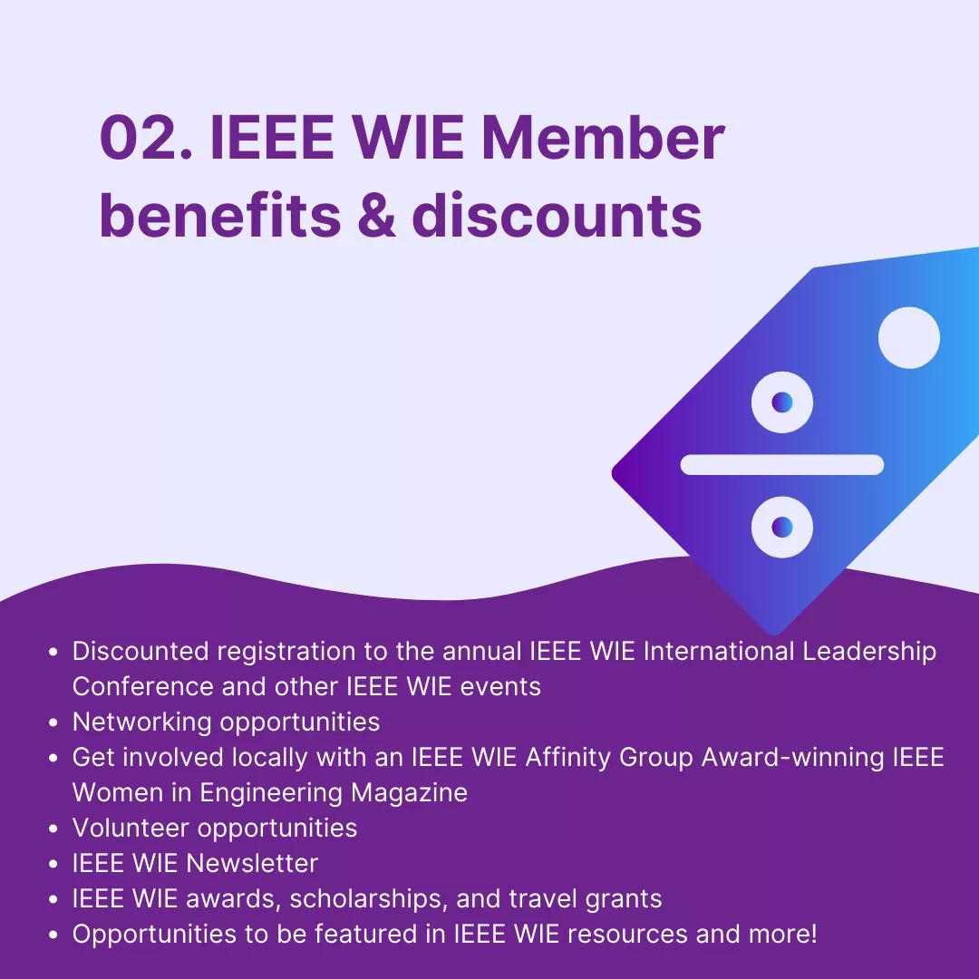 ieeeturkeywie's tweet image. 