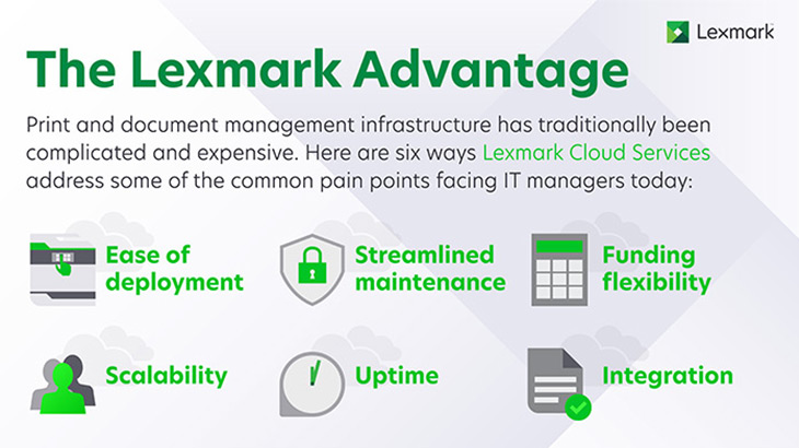 lexmark tweet picture