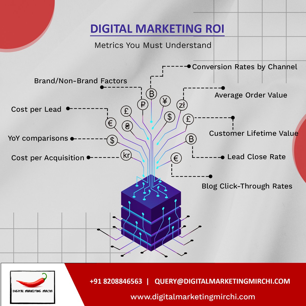 services for your business:-bit.ly/2NJ78Ah

#digitalmarketingroi #marketing #socialmediamarketing #socialmedia #seo #digitaldata #business #branding #marketingdigital #contentmarketing #design #onlinemarketing #digitalmarketingagency #digitalmarketingservices