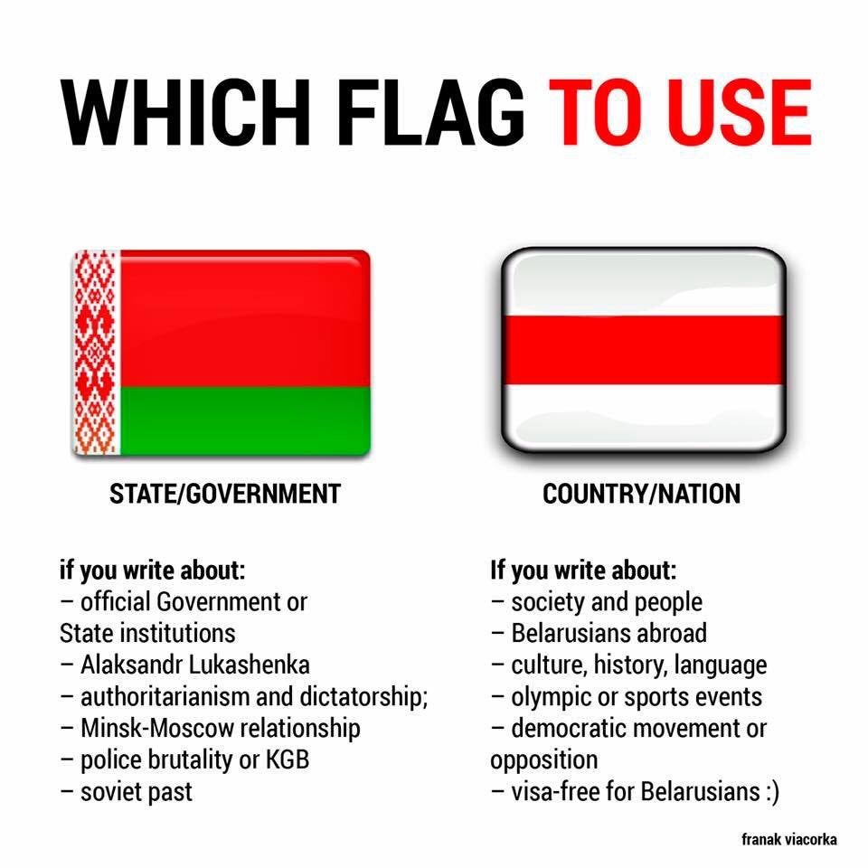 also very important note! u can read and educate yourself about the difference between these two flags and history of white-red-white flag here in this thread!  https://twitter.com/JanekLasocki/status/1291787096559104000?s=20