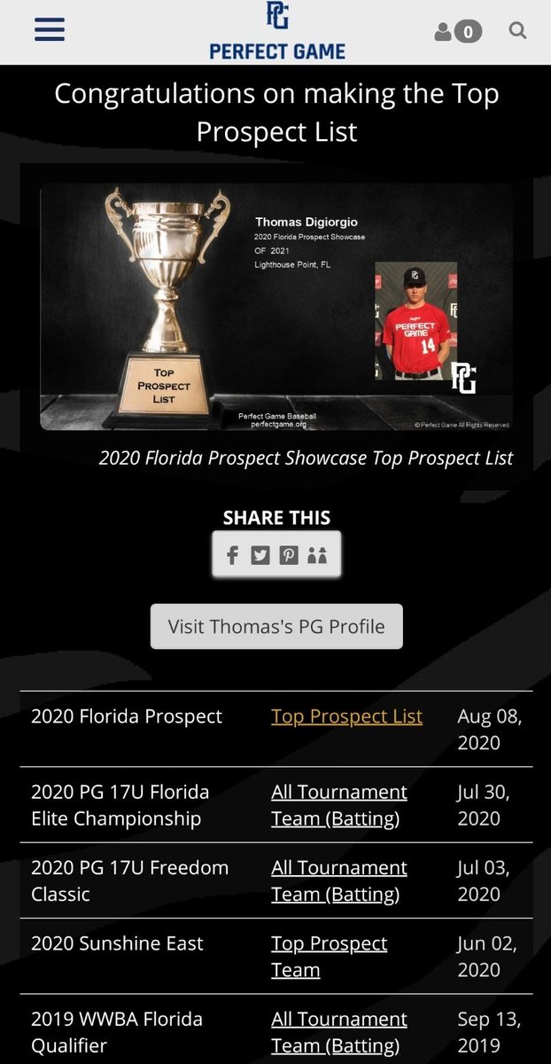 TommyD_3rd's tweet photo. Top Prospect List at Perfect Game 2020 Florida Prospect Showcase @FlatgroundBats @Siege_Baseball @Florida_PG #uncommitted

6'4" 200 pounds
Class of 2021 OF
American Heritage Delray
954-624-5936 https://t.co/Qg5LSBL3Hh