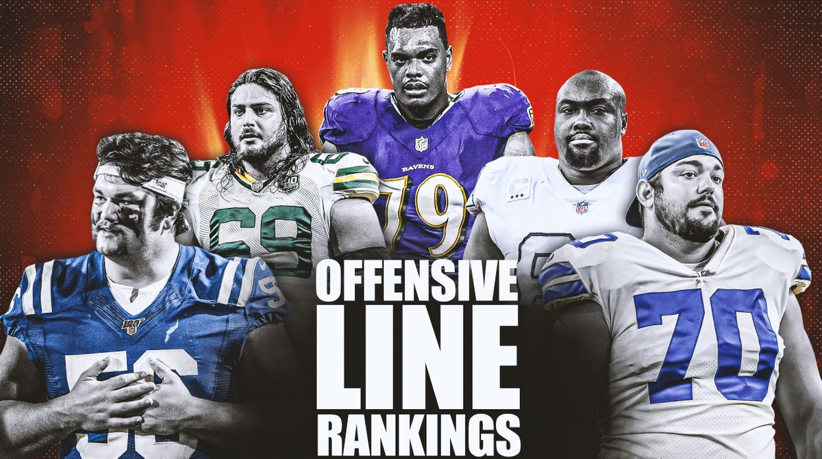 justinboone's tweet image. 2020 NFL Offensive Line Rankings

Breaking down the best/worst protection units across all 32 teams. Continuity is more important than ever this year and that's reflected in my list. Plus, I add a few fantasy nuggets along the way. thesco.re/2ClLnEp