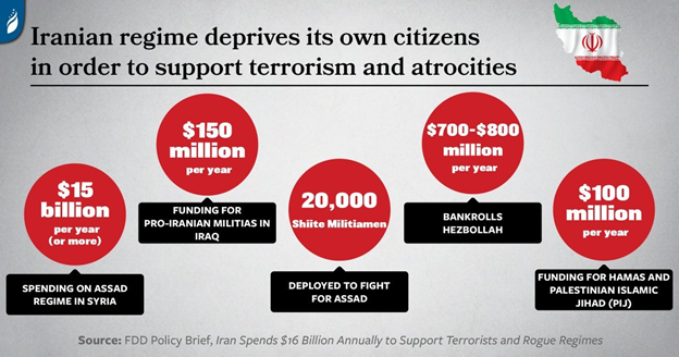 3)All Americans should also know that Harris wants to return to Obama's highly flawed 2015 nuclear deal with  #Iran.And of course, Tehran's lobby NIAC welcomes this policy.Iran used money from that deal to support terrorism. https://edition.cnn.com/2016/01/21/politics/john-kerry-money-iran-sanctions-terrorism/index.html