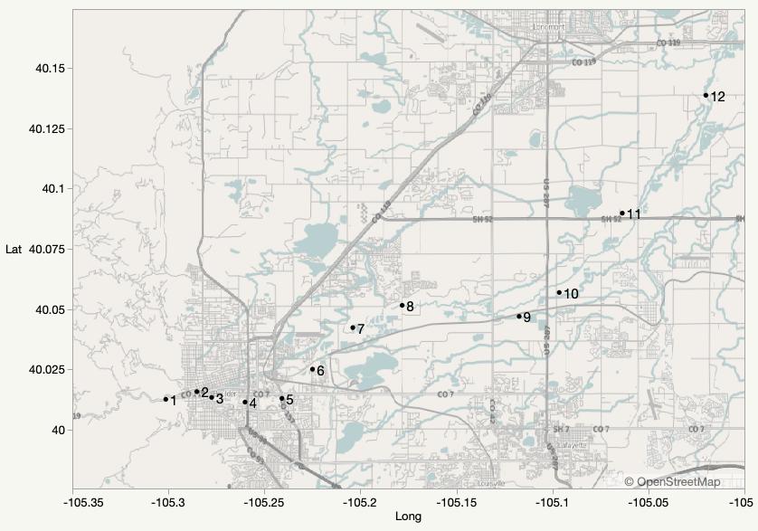 JonahVentures's tweet image. Using our #qPCR #sourcetracking panels, we identified sources of #DNA at 12 sites along Boulder Creek. #Human DNA spiked in the city itself, while #livestock DNA made more of an appearance as the sites became rural. So many applications for #eDNA!
