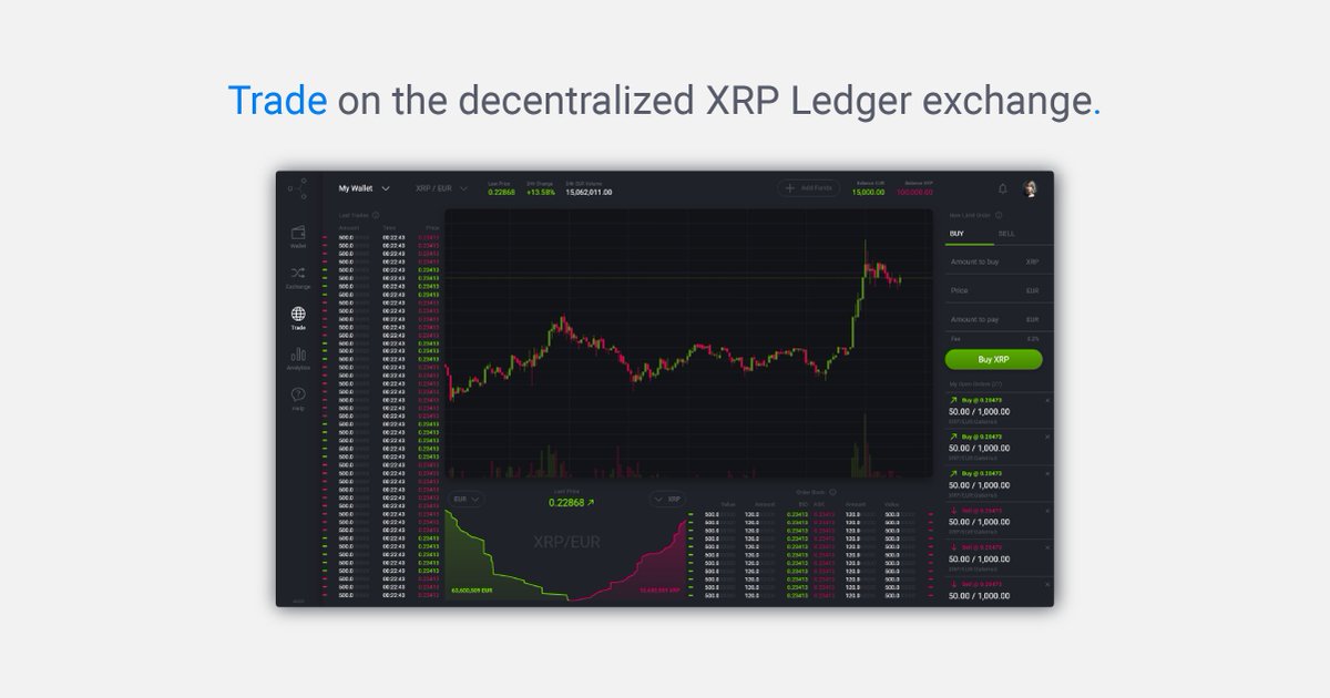 GateHub's tweet photo. FEATURE WEEKโ๏ธ
We also revised our Trade page. By using @tradingview for graphs it enables you to do more with the data like draw on graphs and see indicators ๐
#crypto #XRPL #XRPLwallet
How do you like it?
https://t.co/4NpExSTDpp https://t.co/FXWlq6LNU2