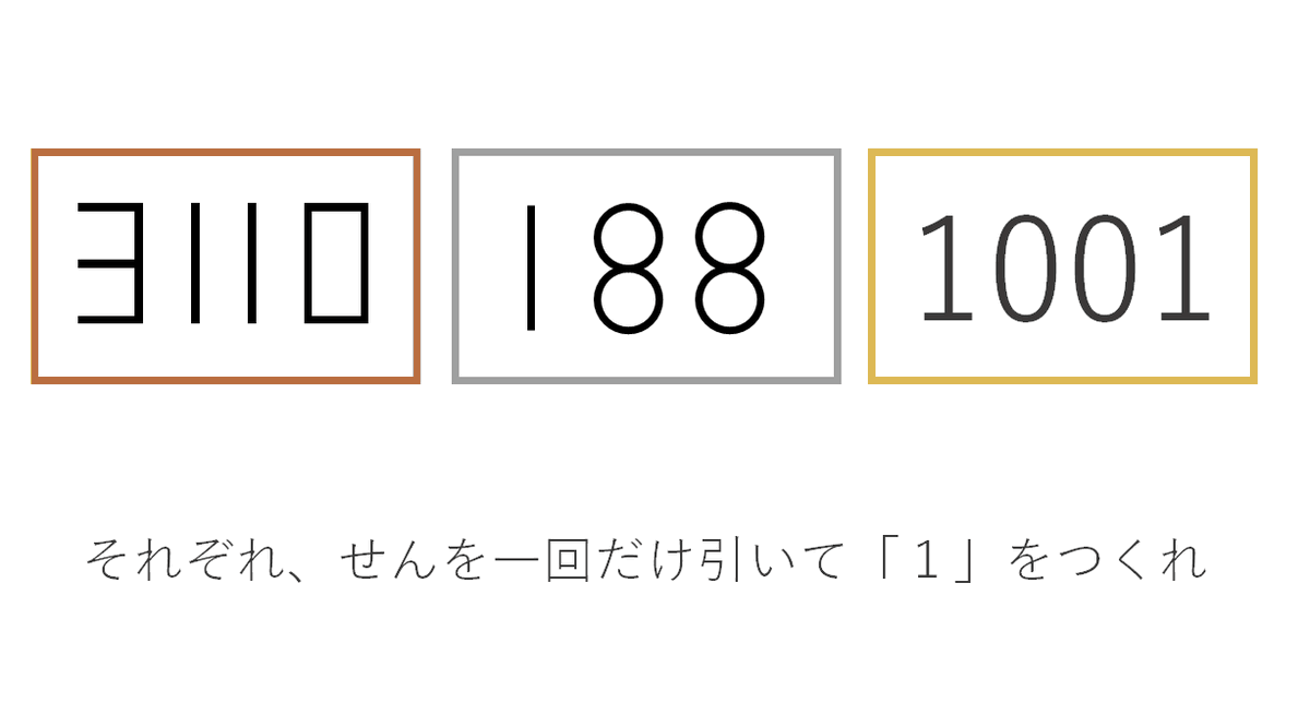 Nonomy On Twitter 謎解き95作目 1 銅 銀 金の順番に難易度は上がります 想定 二つわかったらrt ヒント 解答はdmへ Nonomy謎解き