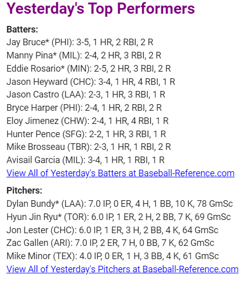 Small victory lap time just cuz.Didn't see a single soul talk about Jay Bruce this offseason. Wrote this back in May when the NL DH wasn't a sure thing but was looking inevitable. He's not the bomb diggity, but he's a cheap source of some bomb diggities. Thread//