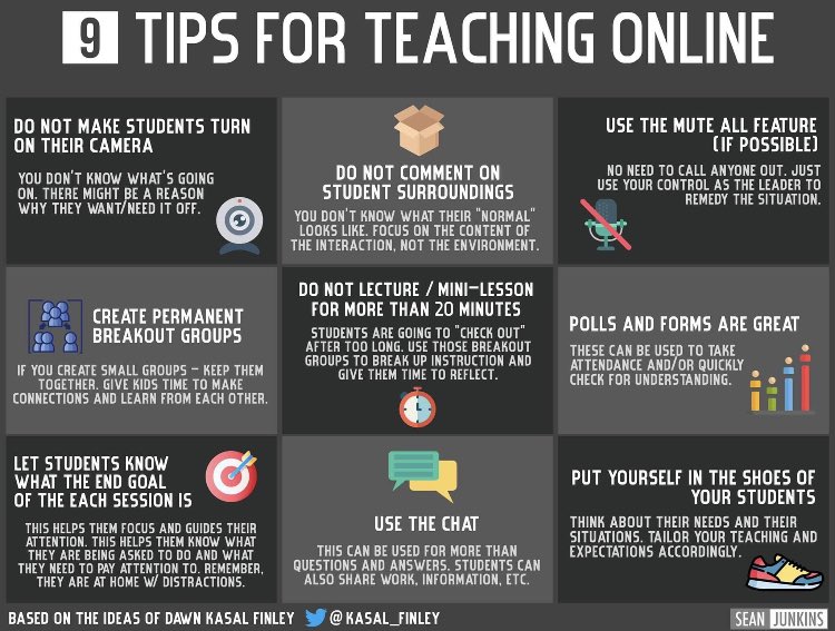 Interesting tips for teaching online.