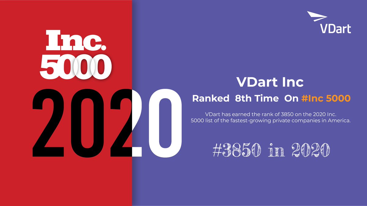VDartInc's tweet photo. VDart has earned the rank of 3850 on the 2020 Inc. 5000 list of the fastest-growing private companies in America.
And VDart has made it in a consecutive year for the #8th time, Congratulations #TeamVDart 

@NMSDCHQ @GMSDC @inc5000 @GAMentorProtege

#INC5000 #WeAreVDart https://t.co/0oIqoAcsxw