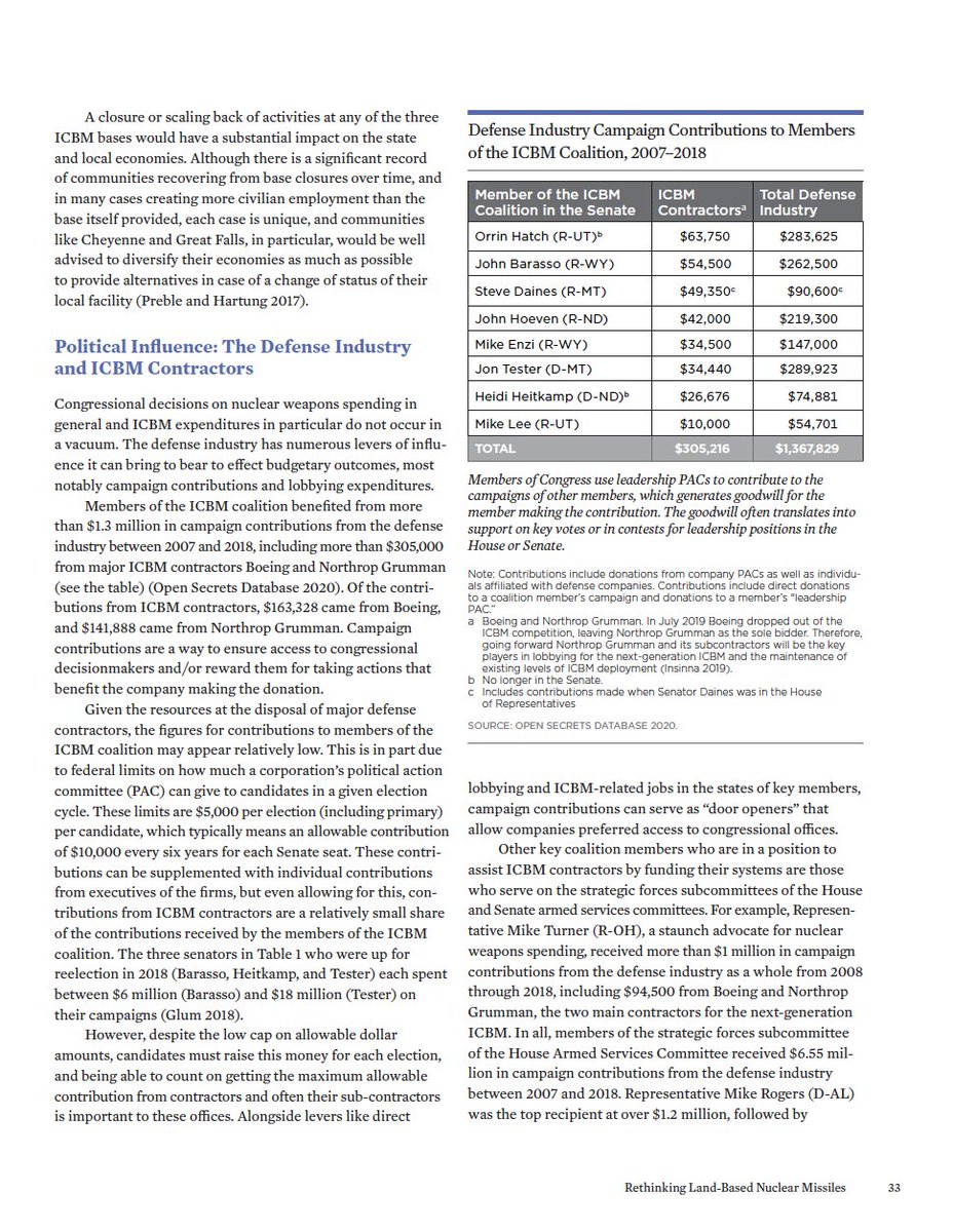 So why is the $100 billion ICBM replacement program ("GBSD") still going ahead? It's hard to say.On a totally unrelated note, here's a page from a wonderful new  @UCSUSA report about the cozy relationship between ICBM weapons contractors and the congressional "ICBM Caucus."