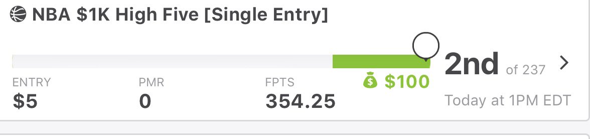 dfs_joey's tweet photo. @DFS_Karma continues to kill #NBA on #Draftkings and #MKF. All these plays were given out to our nba #Coreplays subs. Sign up with us today!
#NBAdfs #NBARestart
https://t.co/raqXGAKWic https://t.co/B2YBpflAmG