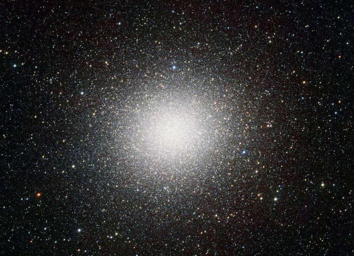 5/ Globular clusters (like Omega Centauri, shown here) are star cities that are pretty old, around 10 billion years. But the stars in the Phoenix stream are over *11* billion years old, older than any globular star seen!