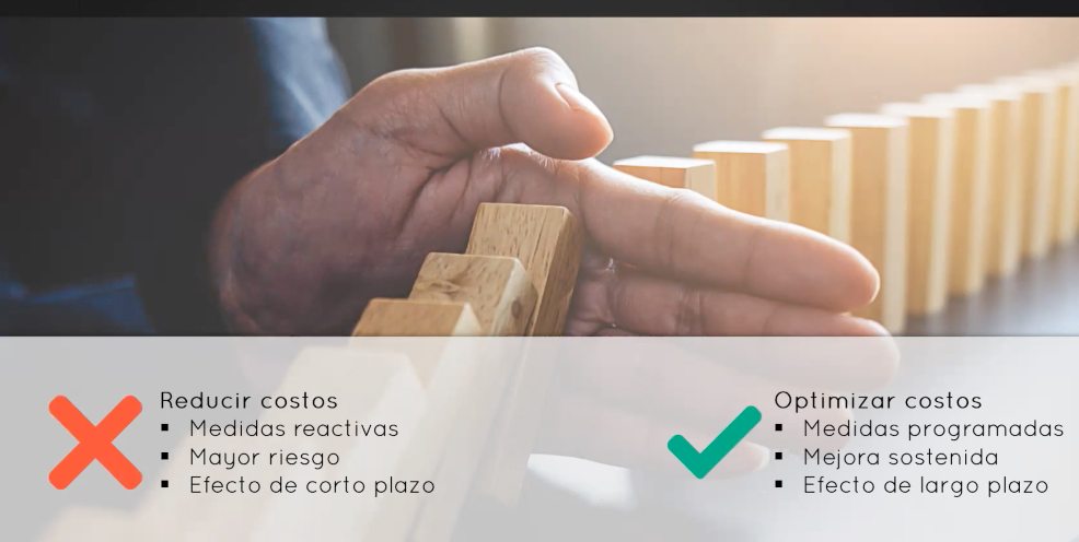 Proactivanet's tweet photo. Alejandro Cañón de @Proactivanet participó en Ruta a la Transformación Digital de @GrupoBabel para hablar sobre la optimización de los costos de la infraestructura TI. 

Aquí su webinar https://t.co/j96Ww0h6pR

#Proactivanet10 #ITIL #IT #ITSMSoftware https://t.co/Jd2jpx0blM