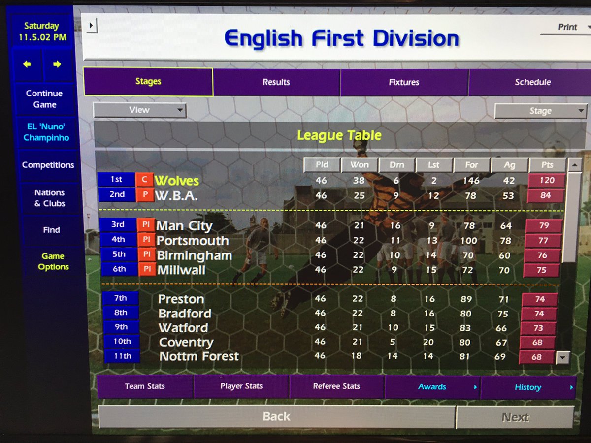 ELChampinho's tweet photo. The season ends in an anti-climax after Paul Ince scores all 4 goals in the FA Cup Final! Still a very impressive league campaign sees #portuguesewolves playing in the top flight next season #cm0102 https://t.co/Ai8RNb57Gx